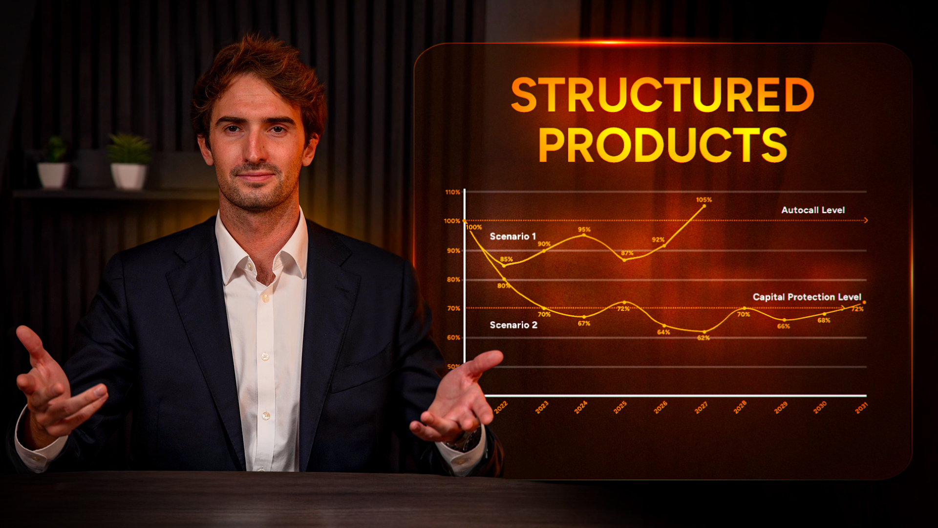07-PRODUITS STRUCTURÉS
